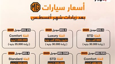 أسعار سيارات MG في مصر بعد زيادات شهر أغسطس (إنفوجراف)