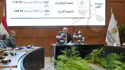 ظهور نتيجة تنسيق الكليات 2024-2025 المرحلة الأولى في جامعة الإسكندرية بالرابط المباشر