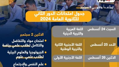 تبدأ غدا، جدول امتحانات الثانوية العامة 2024 الدور الثاني (إنفو جراف)
