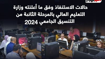 رسميا، حالات الاستنفاذ في المرحلة الثانية من تنسيق الجامعات 2024 (انفوجراف)