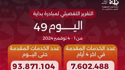 الصحة: مبادرة 
