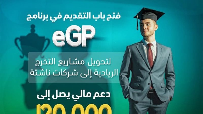 صندوق دعم المبتكرين