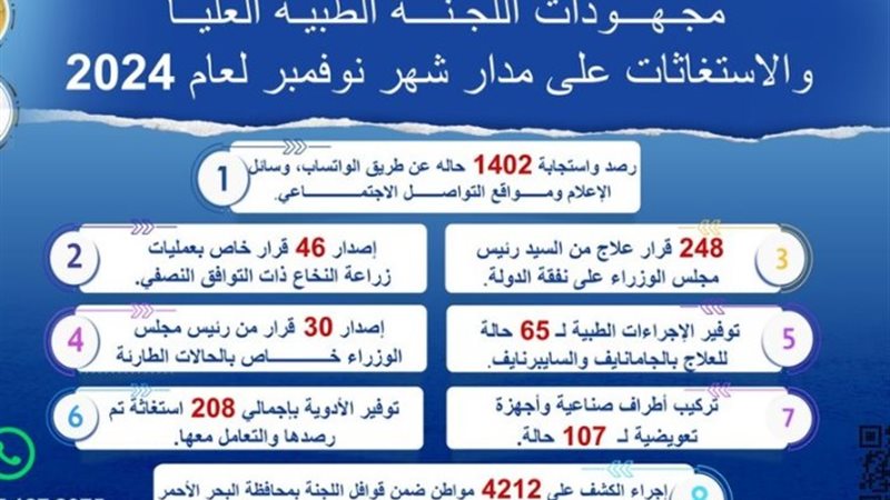 مجهودات اللجنة الطبية