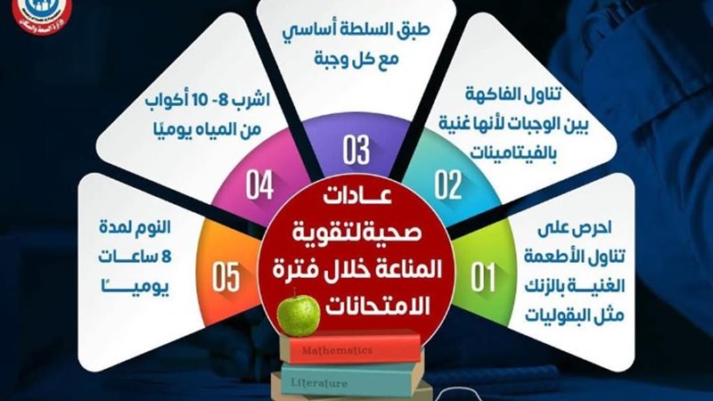 نصائح صحية للطلاب