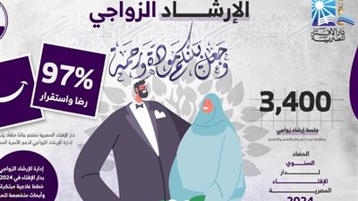 3400 جلسة إرشاد زواجي لدار الإفتاء 2024