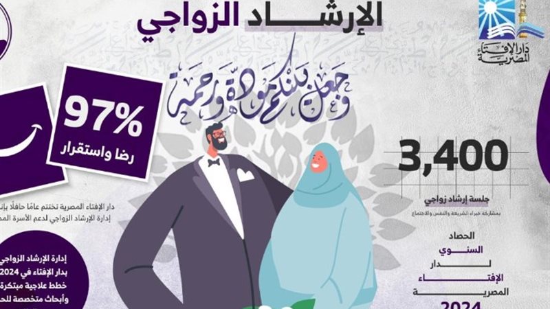إدارة الإرشاد الزواجي