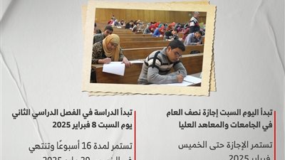 إجازة نصف العام بالجامعات والمعاهد تبدأ اليوم.. متى تنتهي؟ (انفوجراف)