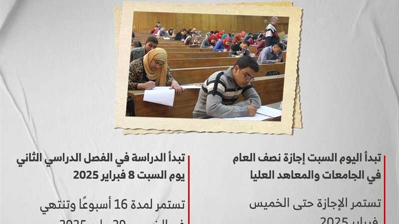 خريطة إجازة نصف العام 