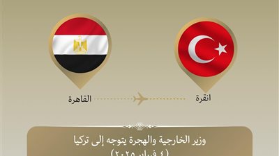 وزير الخارجية يلتقى أردوغان خلال زيارته لتركيا غدا
