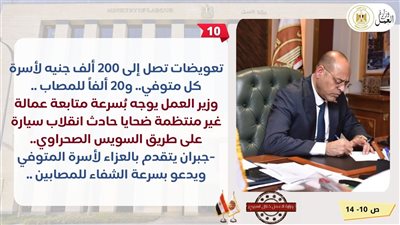 فرص بالخارج وزيارة مستشفى الناس.. حصاد «العمل» في 7 أيام (إنفوجراف وفيديو)