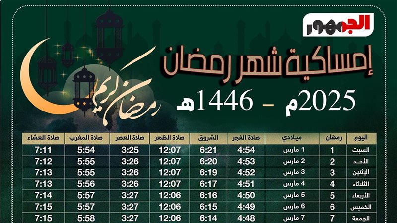 إمساكية شهر رمضان 2025 - 1446