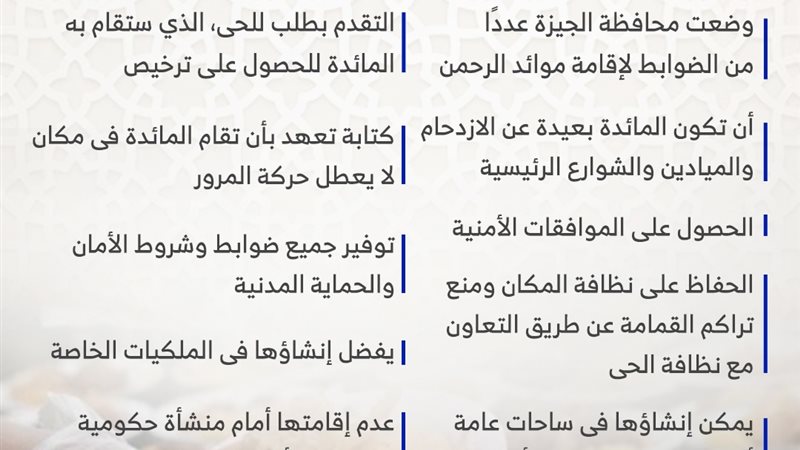 موائد الرحمن