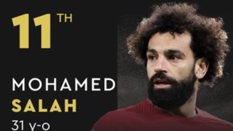 محمد صلاح