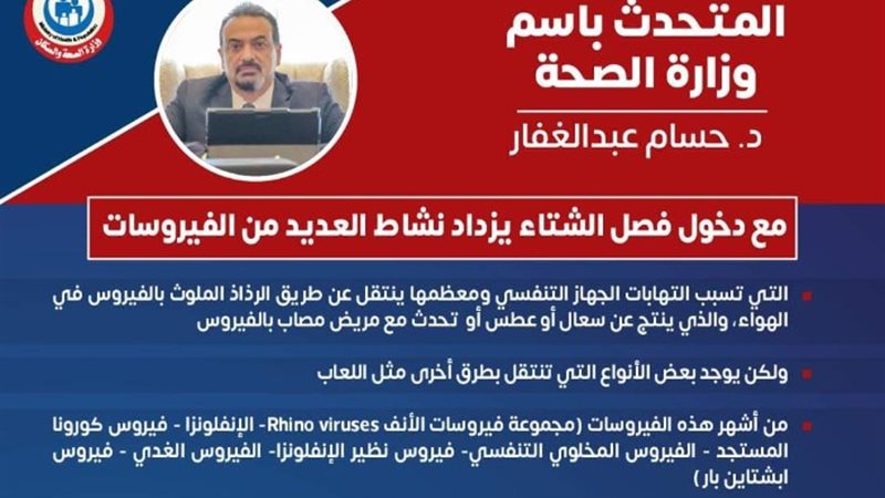 الدكتور حسام عبد الغفار
