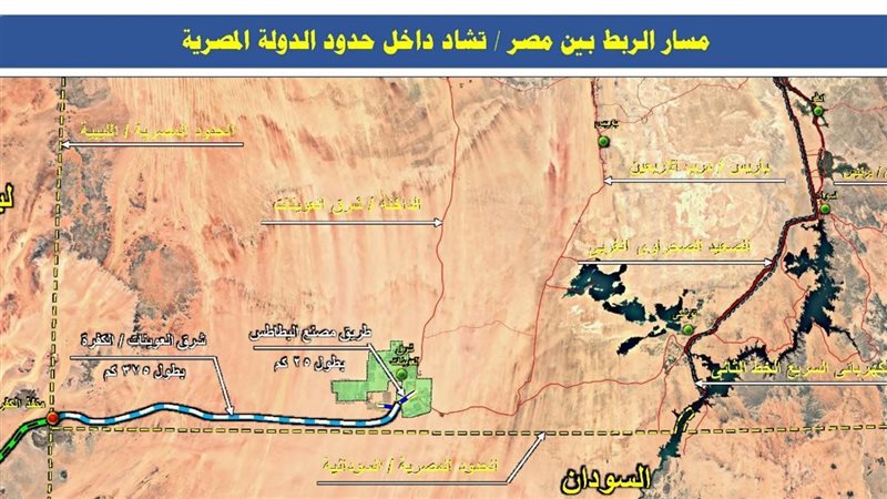 الربط بين مصر وليبيا وتشاد