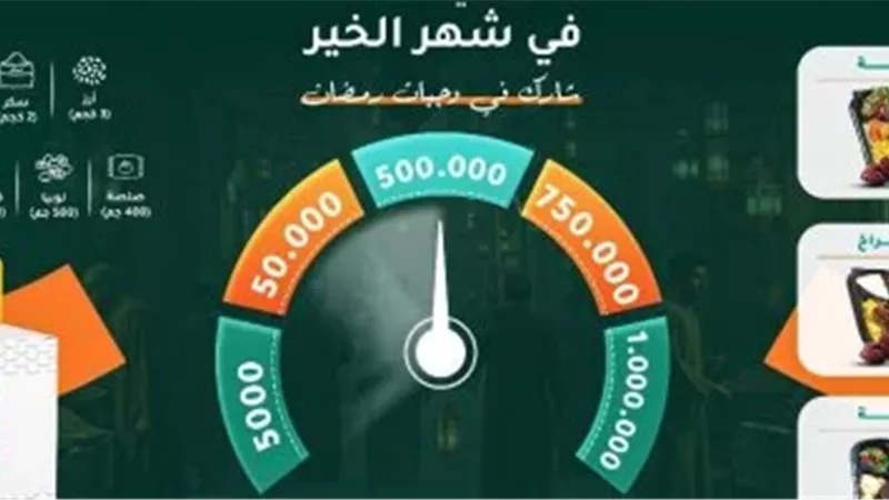حياة كريمة 