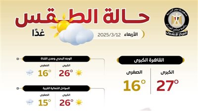 درجات حرارة مرتفعة.. الأرصاد تحذر من طقس الغد