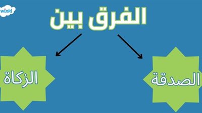 هل تجوز الزكاة للغني والمقتدر ماليًا؟.. أمين الفتوى يجيب