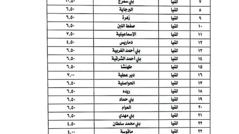 التعريفة الجديدة 