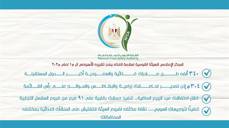 انفو جراف 