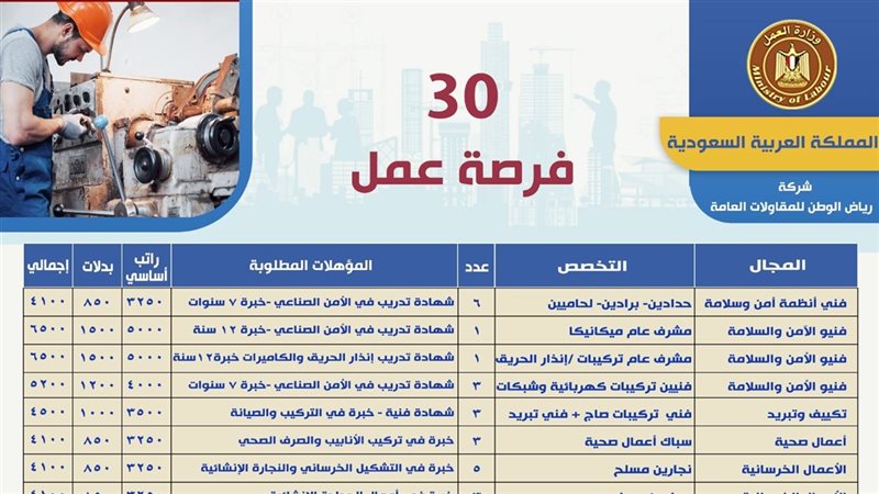 وظائف جديدة بالسعودية