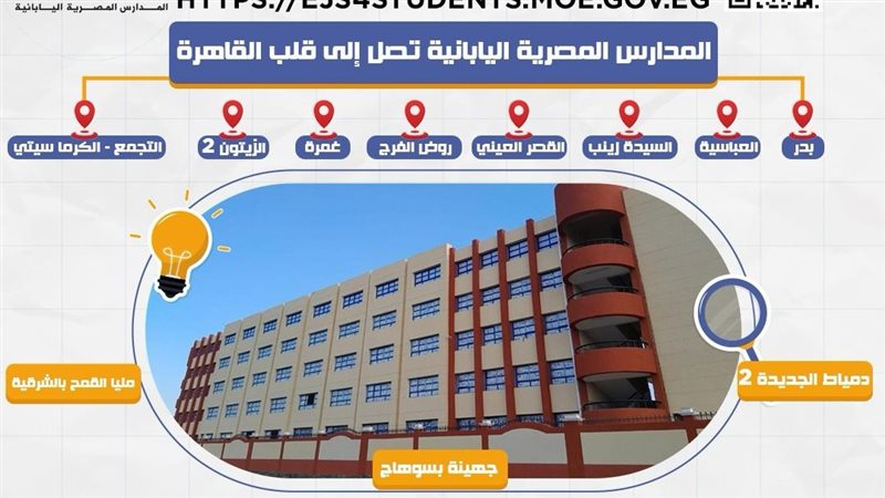  فتح باب التقديم للالتحاق بالمدارس المصرية اليابانية