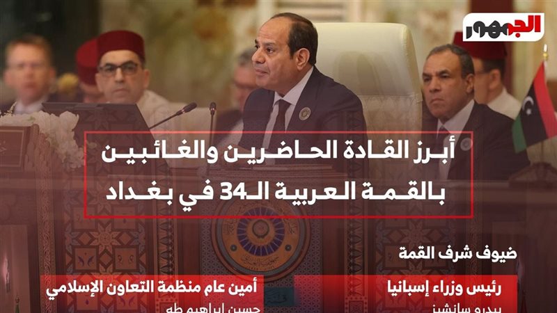 أبرز القادة الحاضرين والغائبين بالقمة