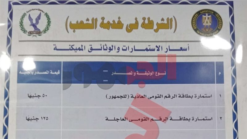 قائمة أسعار خدمات الأحوال المدنية 2025