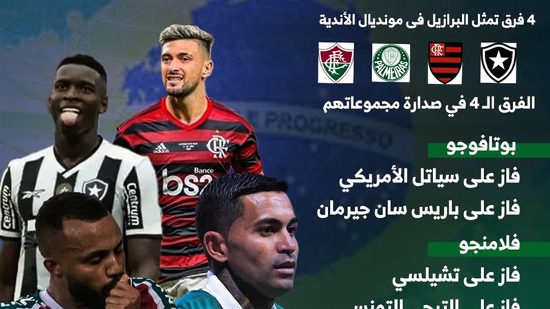 فرق البرازيل بالمونديال
