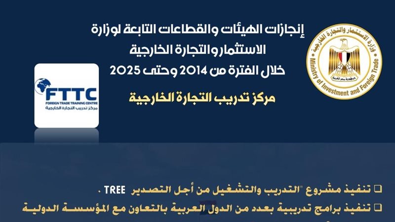 انجازات الاستثمار 