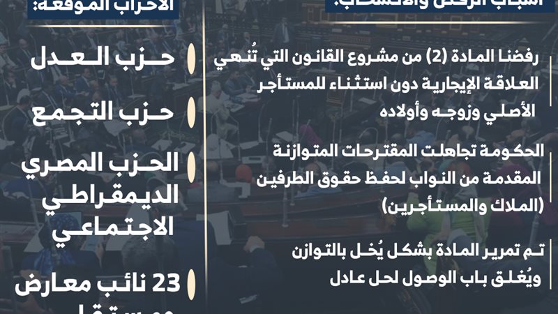إنفوجراف