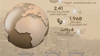 عقد من التحول الاقتصادي والاجتماعي.. أبرز مؤشرات ثورة 30 يونيو بالأرقام