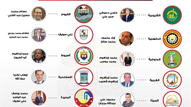 حزب الجبهة الوطنية 