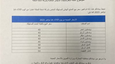 10 جنيهات ارتفاعًا في أسعار سجائر  وينستون