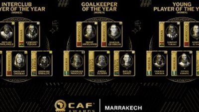 «كاف» يعلن القائمة النهائية للمرشحات لجوائز الأفضل لعام 2023