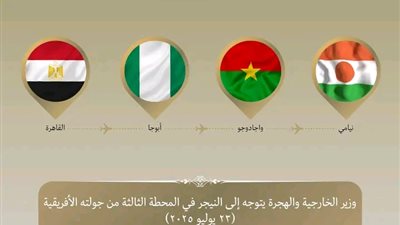 وزير الخارجية يتوجه إلى النيجر في المحطة الثالثة من جولته بغرب إفريقيا