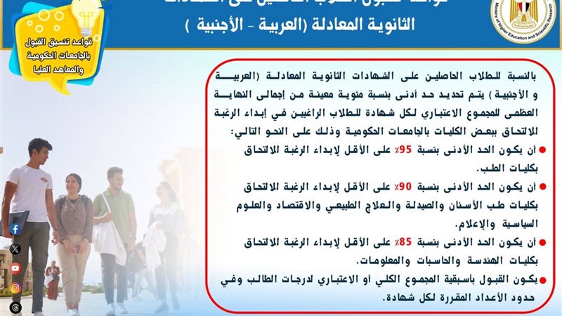  أدلة إرشادية