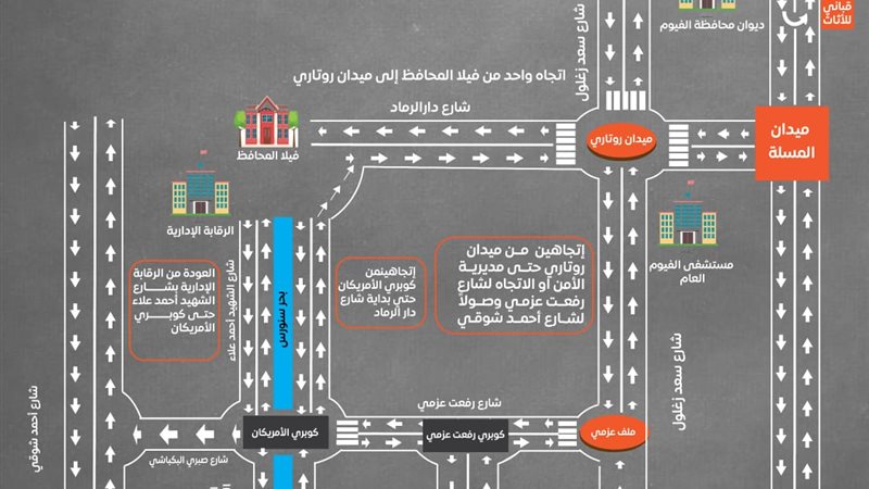 التعدلات الجديدة للمحاور المرورية بالفيوم