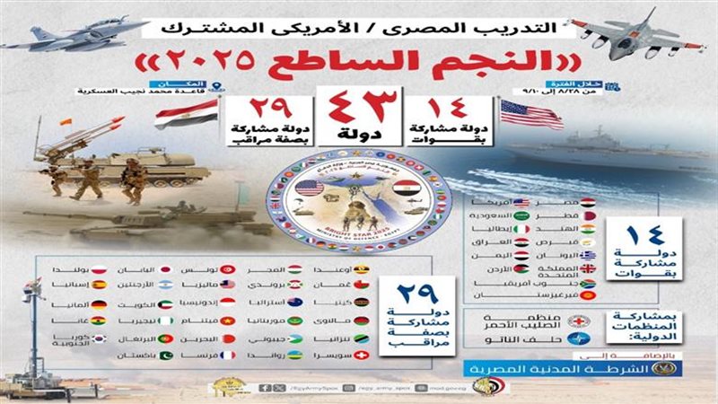 النجم الساطع 2025