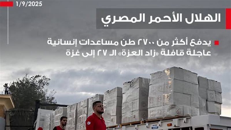 الدفع بأكثر من 2700 طن مساعدات إنسانية لقطاع غزة اليوم