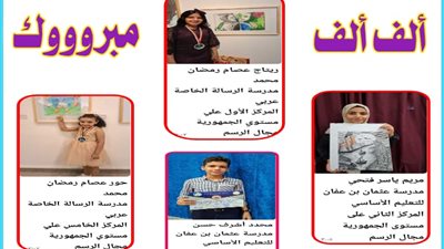 أبطال الفيوم يتألقون.. خالد قبيصي يهنئ الفائزين بمسابقة «وفاء النيل» على مستوى الجمهورية