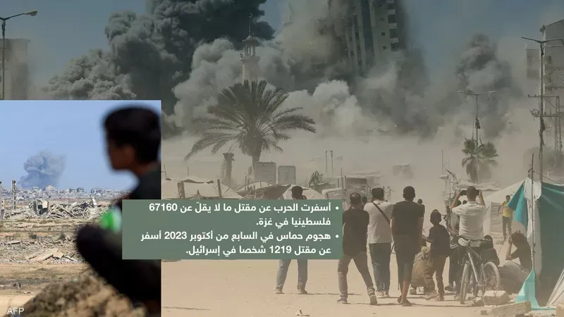 تواصل إسرائيل عمليتها العسكرية في غزة.. أرشيفية