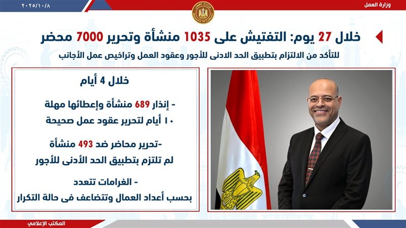 وزير العمل 
