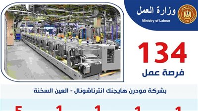 134 فرصة عمل جديدة بشركة مودرن هايچنك إنترناشونال بالعين السخنة.. تفاصيل