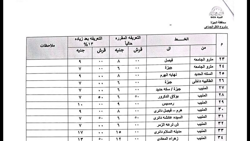 تعريفات السيرفيس