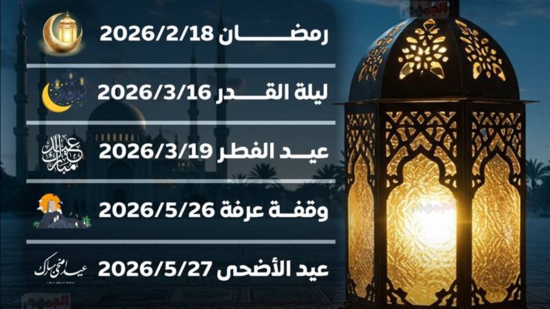 موعد رمضان وعيد الأضحى 