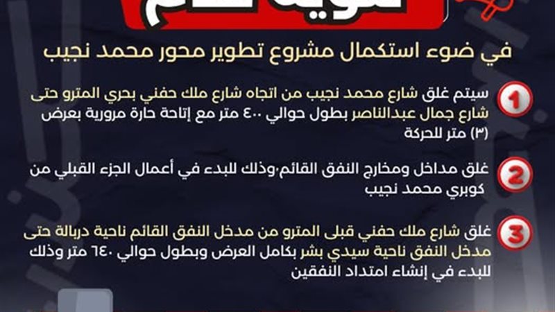 اعلان عن التحويلات 