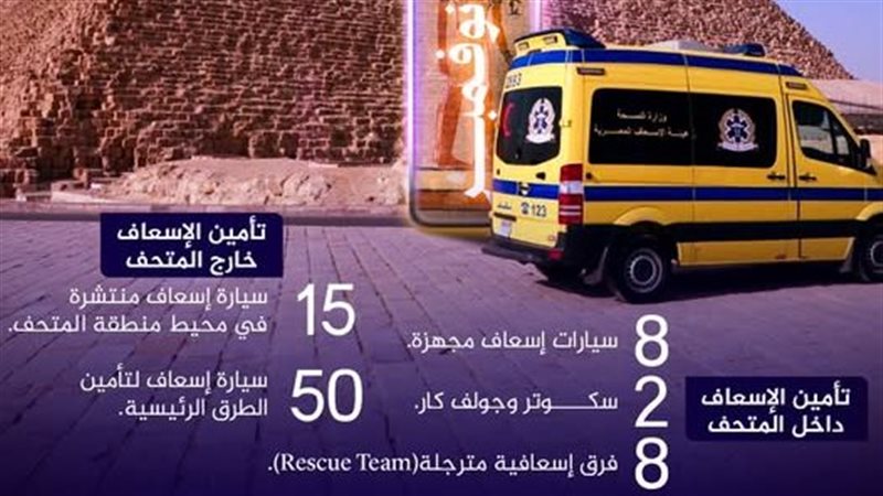  تأمين احتفالية افتتاح المتحف المصري الكبير