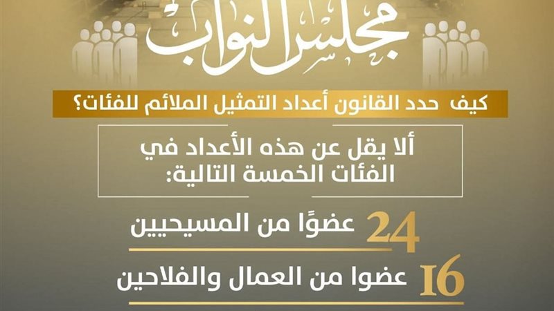 انفو 