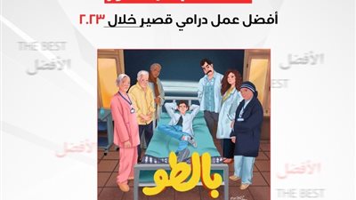 استطلاع «الجمهور».. مسلسل بالطو أفضل عمل درامي قصير في 2023